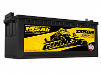 GINNES 195.4
