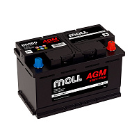 MOLL AGM 80.0