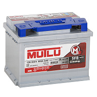 Mutlu SFB M3 6СТ-60.0