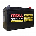 Moll Kamina Start Asia 95R (595 018 064)