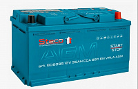 STECO AGM 95