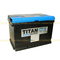 Titan Euro 76L+