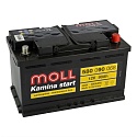 Moll Kamina Start 80SR  (580 090 068)