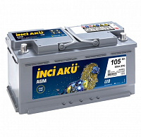 INCI AKU AGM 105R