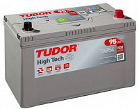 Tudor TA954