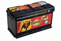 Banner Running Bull AGM 92 59201