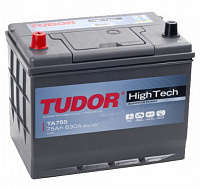 Tudor TA755