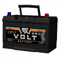 VOLT PROFESSIONAL 115D31L