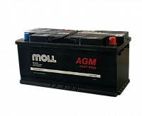 MOLL AGM 105.0