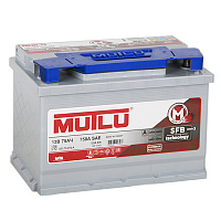 Mutlu SFB M3 6СТ-75.0