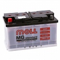 Moll MG 95 L 