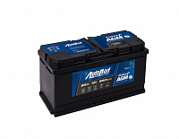 AutoPart Galaxy AGM 95