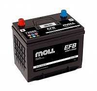 MOLL 72080 80Ач 800А 