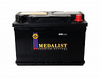 Medalist 57539