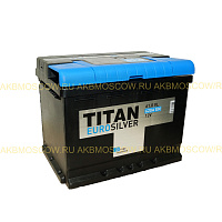  Titan Euro 61 R+