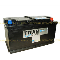  Titan Euro 95R+