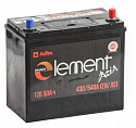 Smart Element Asia 6ст-50.0 обр. (60B24L)