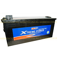 TRP Xtreme Power SHD 225 необслуживаемый