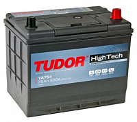 Tudor TA754
