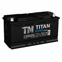 Titan Euro 110L+