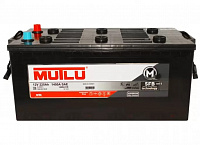 Mutlu SFB M1 (1D6.225.140.B-M1) евро