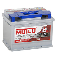 Mutlu SFB M3 6СТ-60.1