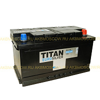 Titan Euro 85SR+