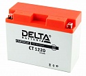Delta CT 1220 Y50-N18L-A3, YTX24HL-BS, YTX24HL
