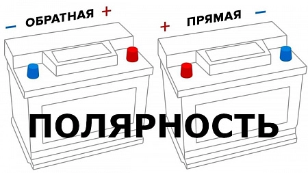 Прямая и обратная полярность аккумулятора